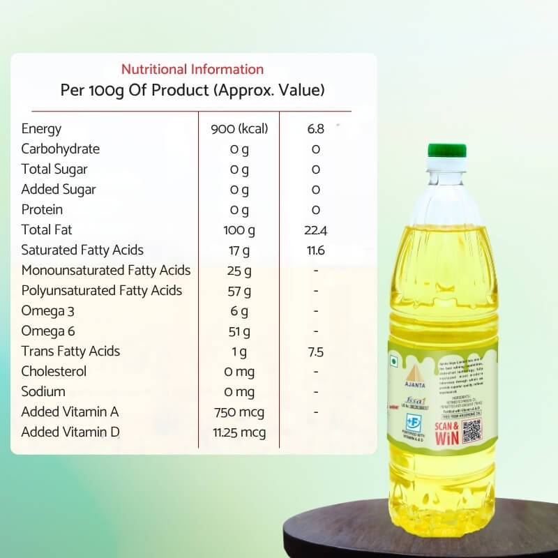 Anchal 1L Refined Soybean Oil price