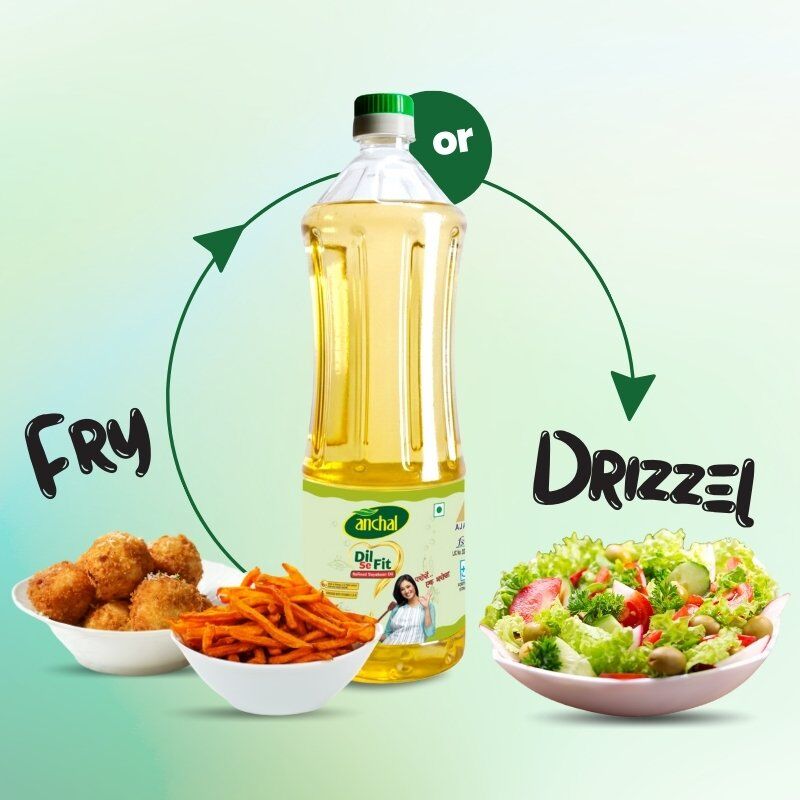 Buy Soyabean Oil Online