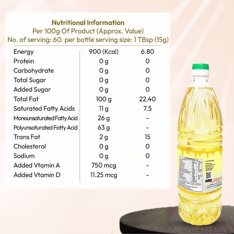 Light and delicate Nutri Sunflower Oil